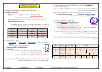 Atomic structure.pdf